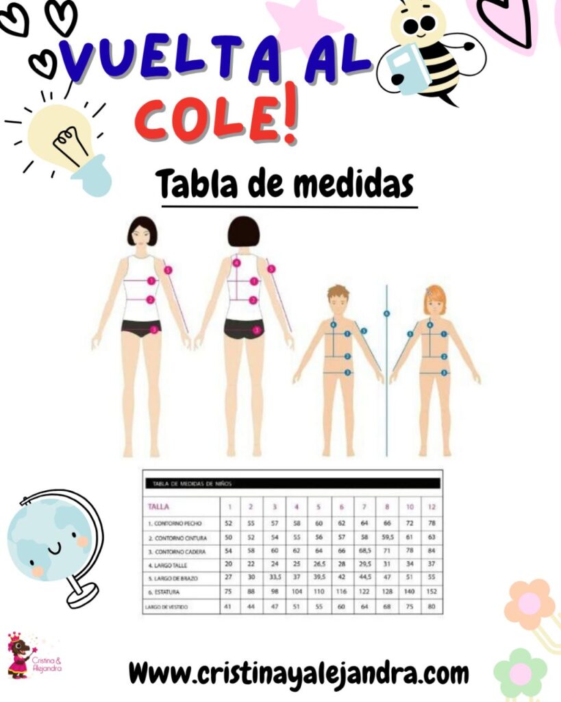 Tabla de Medidas Baby
